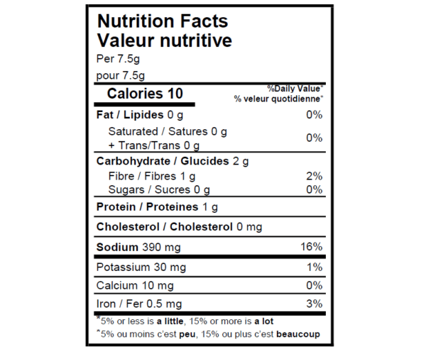 nutrition facts mohhingar mix ca